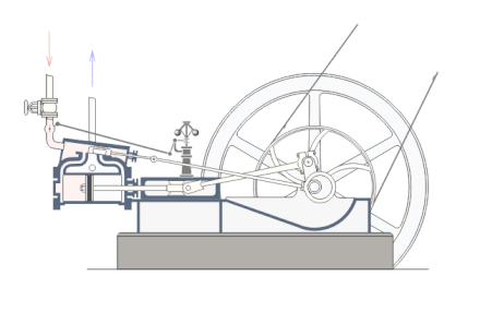 La machine à vapeur (1712) Machine-watt